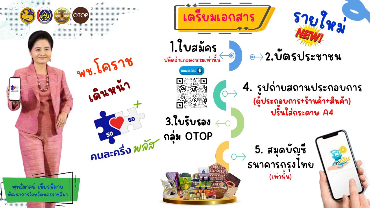 โครงการคนละครึ่ง พลัส