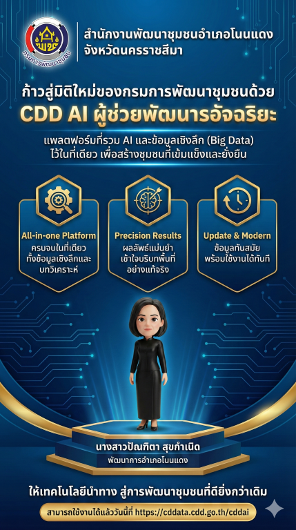 สำนักงานพัฒนาชุมชนอำเภอโนนแดง จังหวัดนครราชสีมา ประชาสัมพันธ์เชิญชวนการใช้งานระบบ "CDD AI"