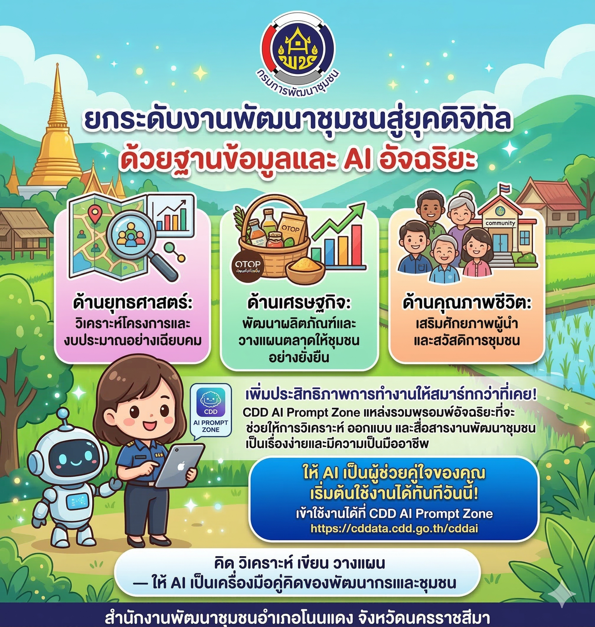 สพอ.โนนแดง จังหวัดนครราชสีมา ประชาสัมพันธ์การใช้งาน CDD AI ผู้ช่วยพัฒนากร ยกระดับงานพัฒนาชุมชนสู่ยุคดิจิทัล ด้วยฐานข้อมูลและ AI อัจฉริยะ
